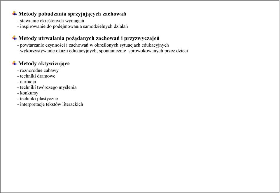 edukacyjnych - wykorzystywanie okazji edukacyjnych, spontanicznie sprowokowanych przez dzieci Metody aktywizujące -