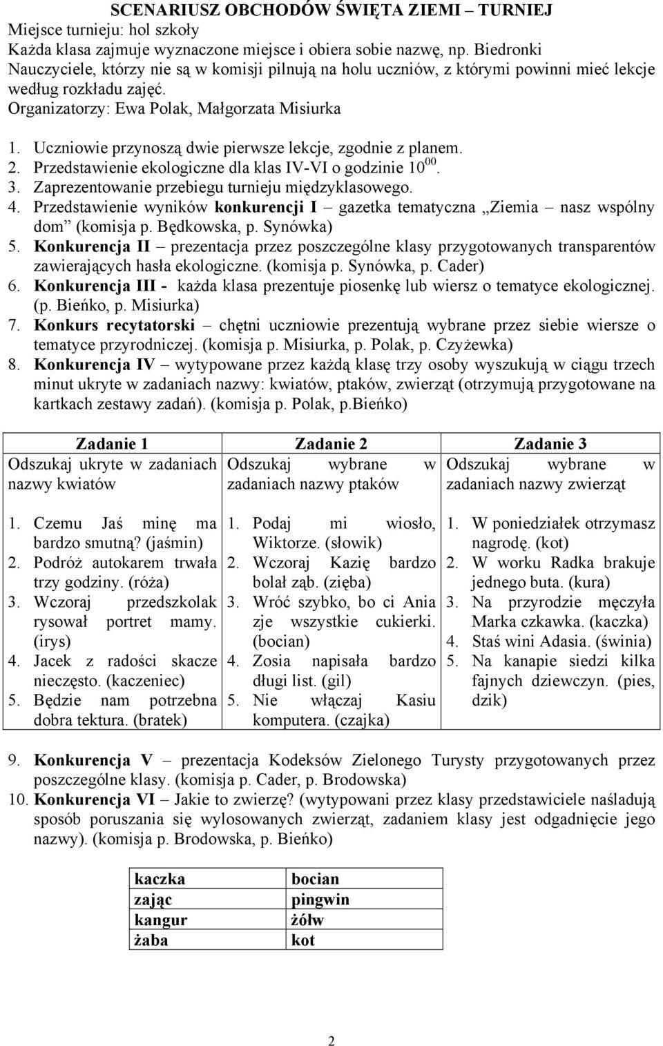 Uczniowie przynoszą dwie pierwsze lekcje, zgodnie z planem. 2. Przedstawienie ekologiczne dla klas IV-VI o godzinie 0 00. 3. Zaprezentowanie przebiegu turnieju międzyklasowego. 4.