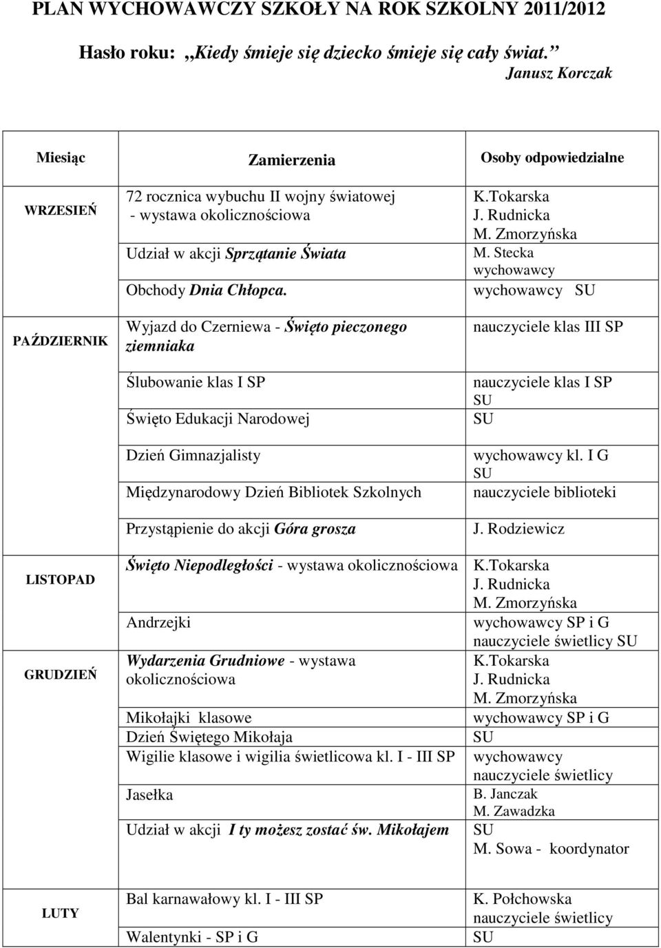 Wyjazd do Czerniewa - Święto pieczonego ziemniaka Ślubowanie klas I SP Święto Edukacji Narodowej Dzień Gimnazjalisty Międzynarodowy Dzień Bibliotek Szkolnych Przystąpienie do akcji Góra grosza K.