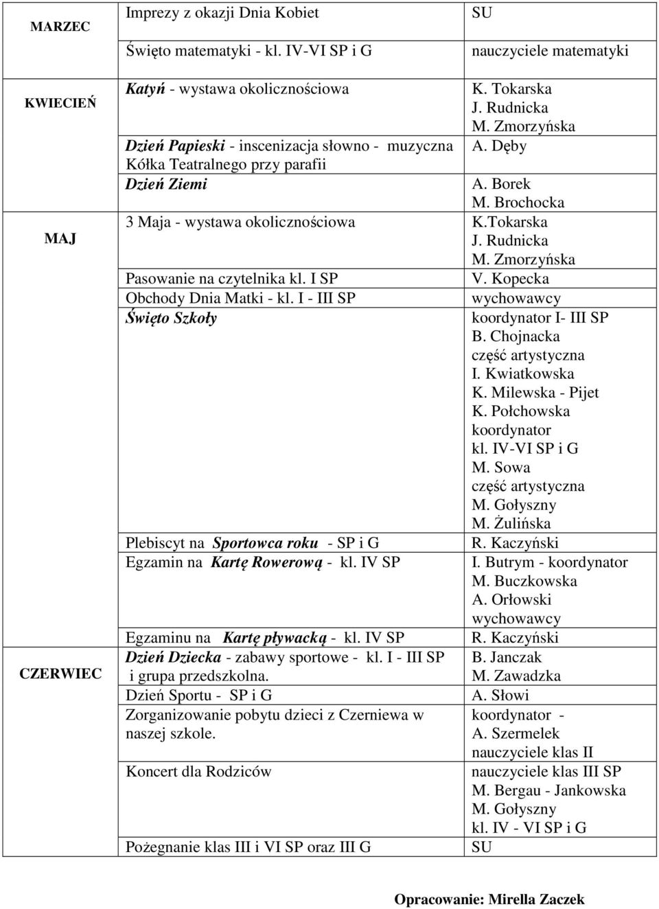 Dęby A. Borek 3 Maja - wystawa okolicznościowa K.Tokarska Pasowanie na czytelnika kl. I SP Obchody Dnia Matki - kl.