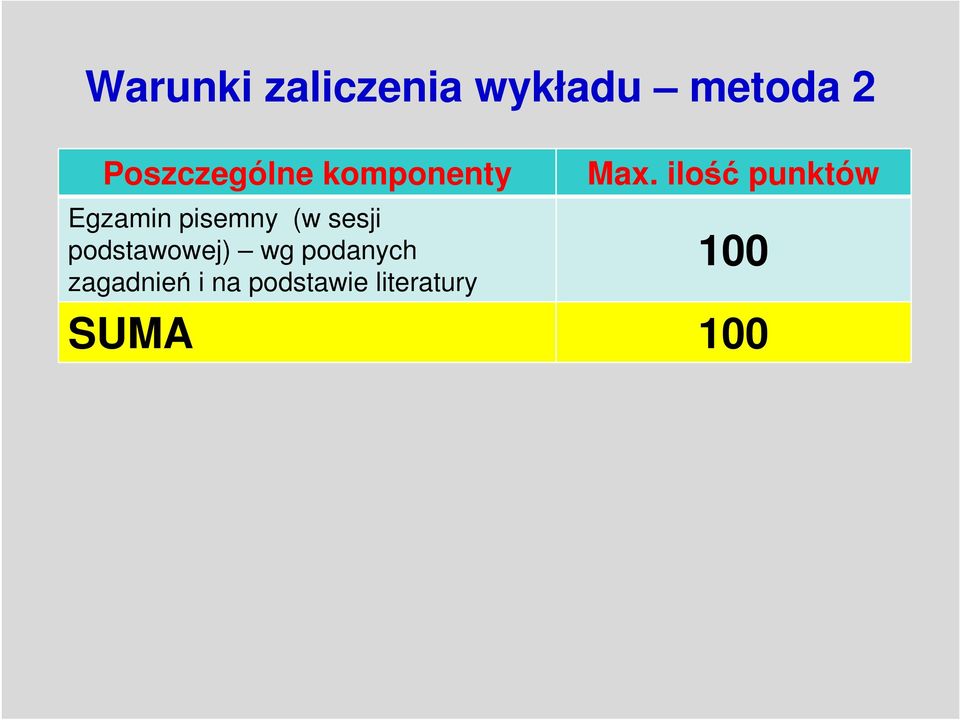 sesji podstawowej) wg podanych zagadnień i na