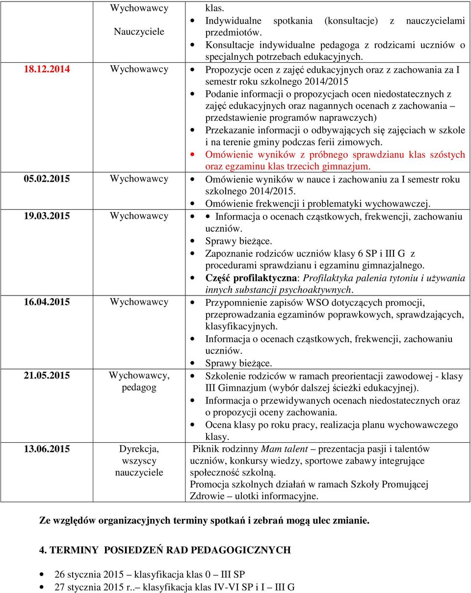 nagannych ocenach z zachowania przedstawienie programów naprawczych) Przekazanie informacji o odbywających się zajęciach w szkole i na terenie gminy podczas ferii zimowych.