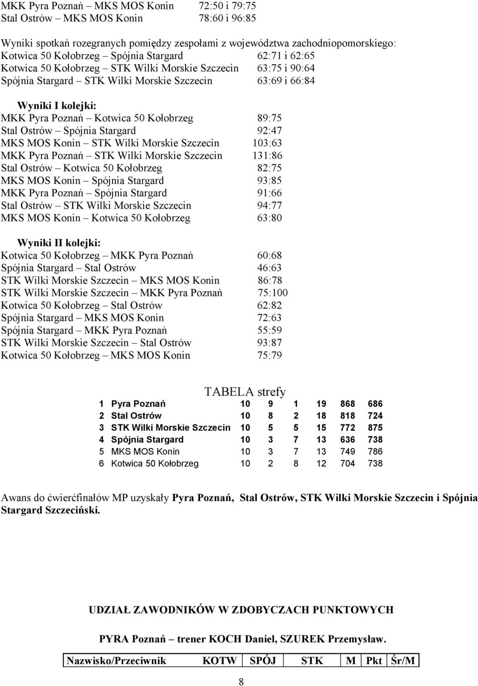 Spójnia Stargard 92:47 MKS MOS Konin STK Wilki Morskie Szczecin 13:3 MKK Pyra Poznań STK Wilki Morskie Szczecin 131:8 Stal Ostrów Kotwica 5 Kołobrzeg 82:75 MKS MOS Konin Spójnia Stargard 93:85 MKK