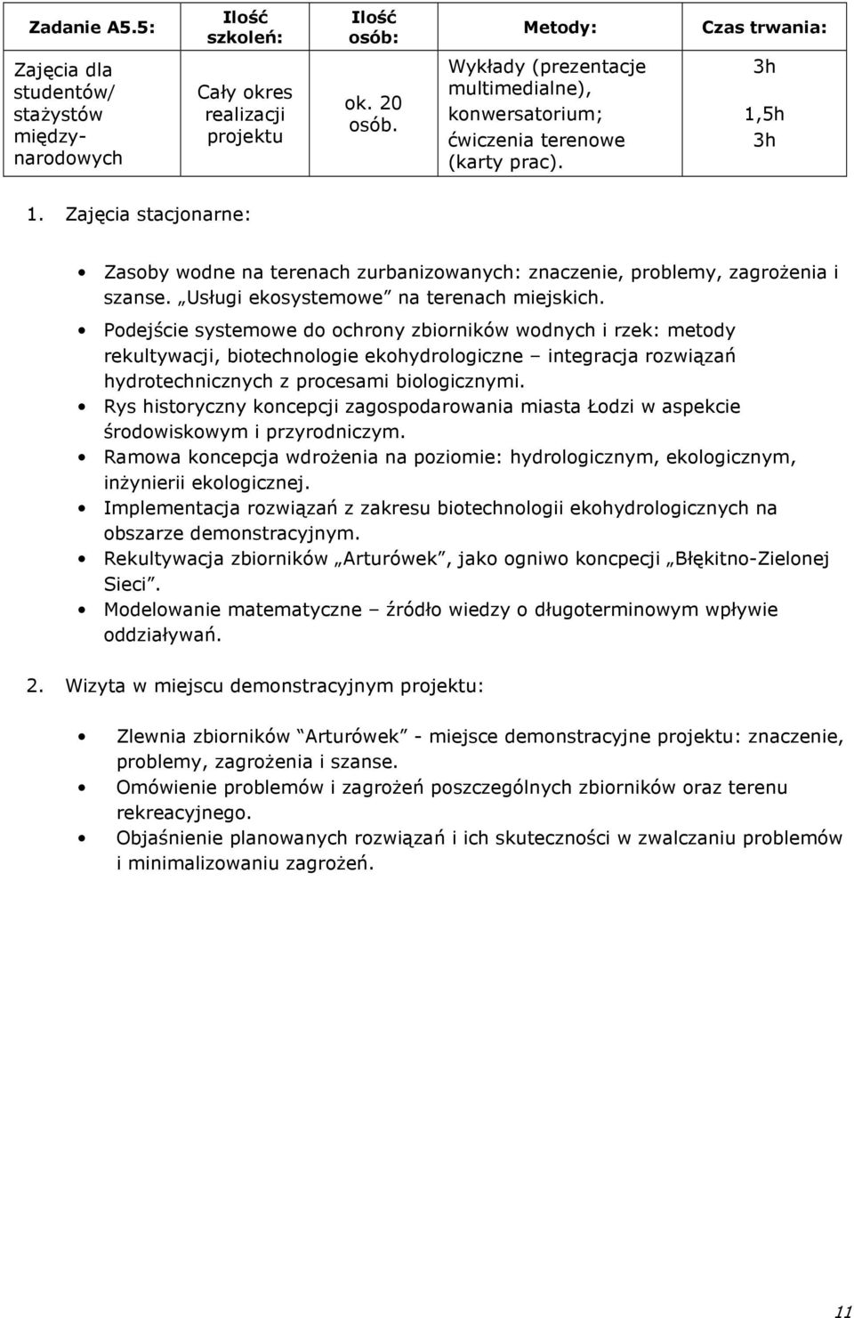 Usługi ekosystemowe na terenach miejskich.