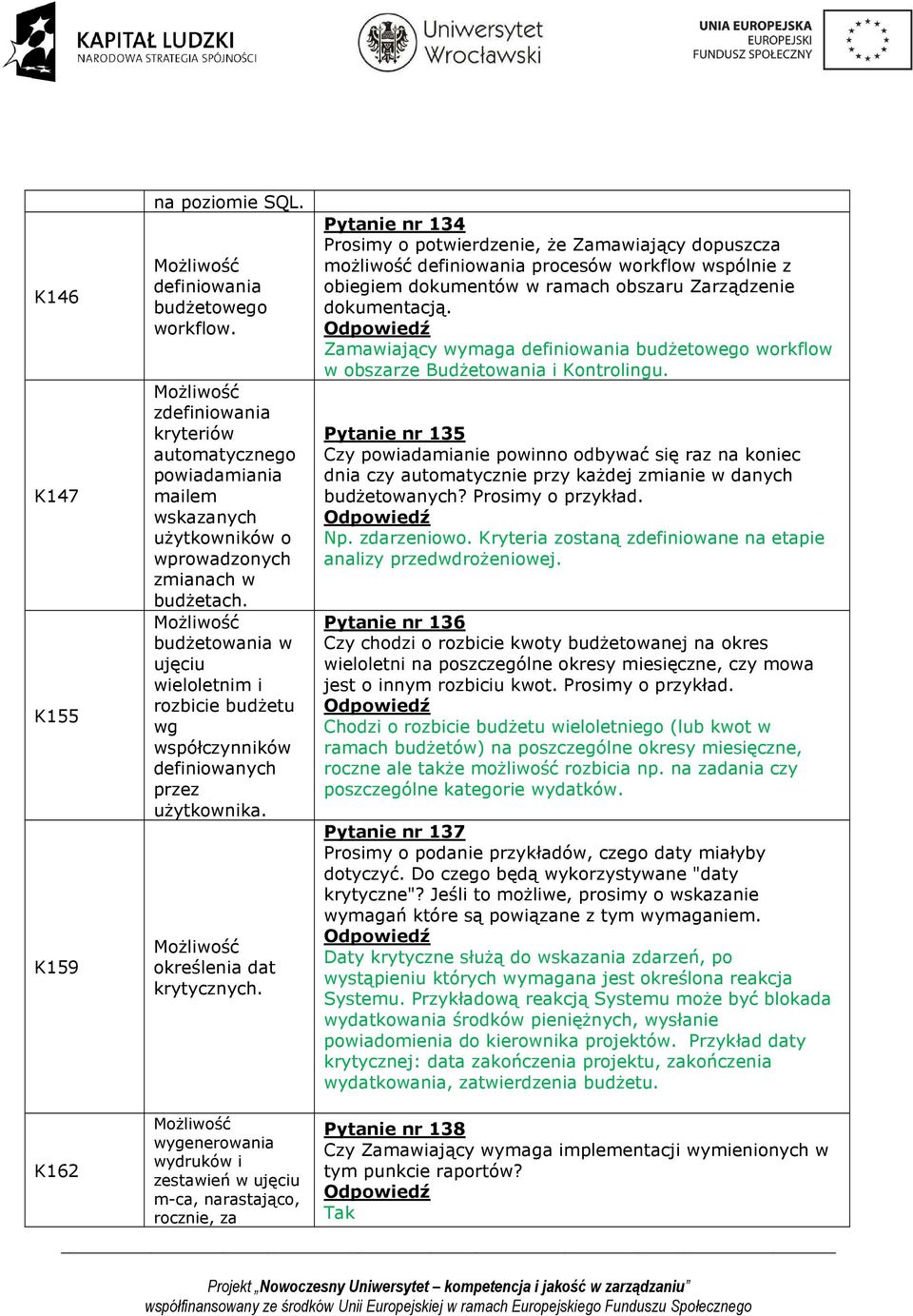 Pytanie nr 134 Prosimy o potwierdzenie, że Zamawiający dopuszcza możliwość definiowania procesów workflow wspólnie z obiegiem dokumentów w ramach obszaru Zarządzenie dokumentacją.