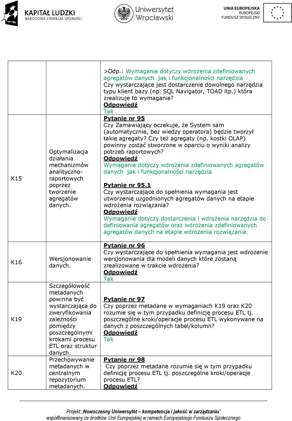 : Wymaganie dotyczy wdrożenia zdefiniowanych agregatów danych jak i funkcjonalności narzędzia Czy wystarczające jest dostarczenie dowolnego narzędzia typu klient bazy (np. SQL Navigator, TOAD itp.