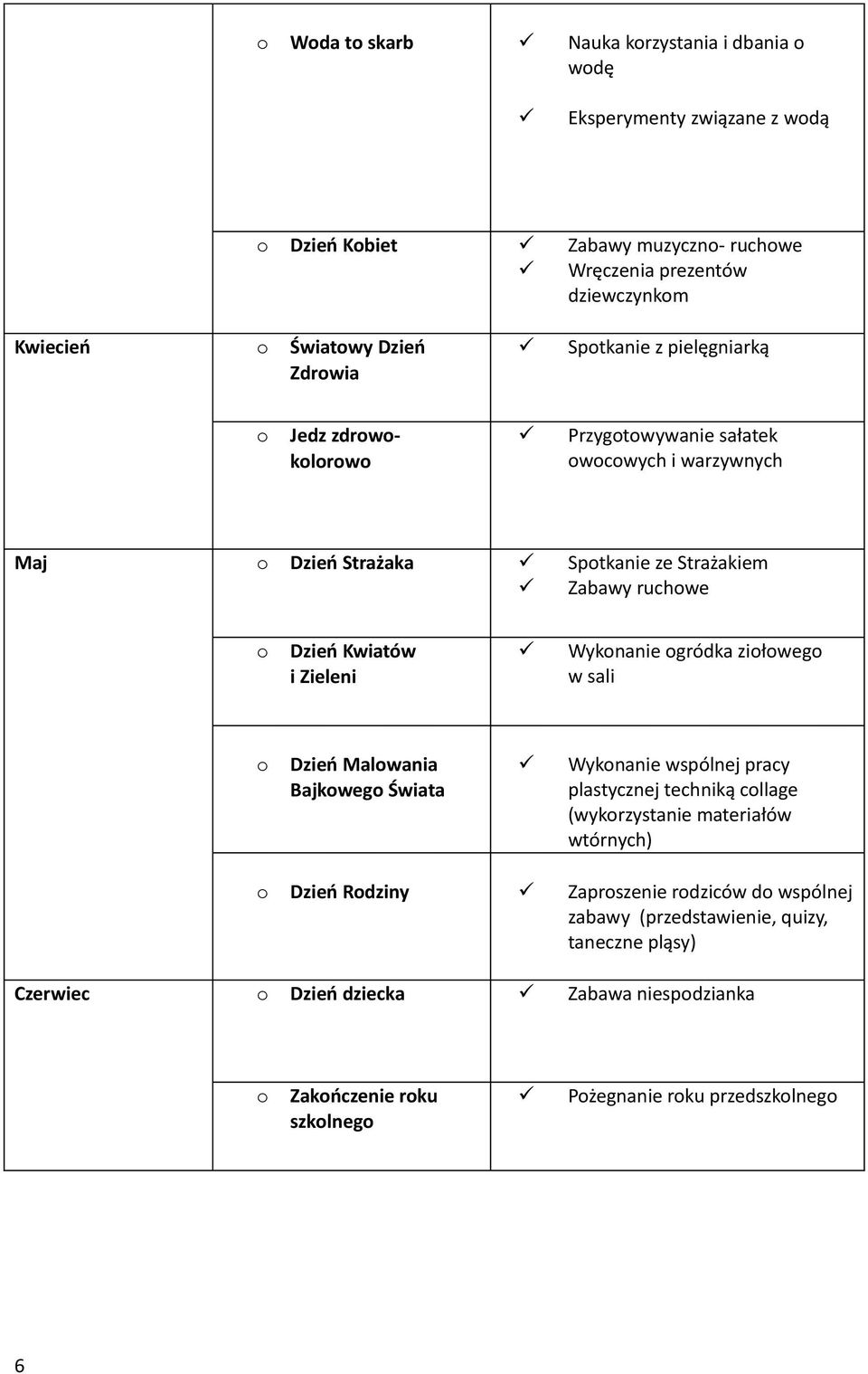 Zieleni Wyknanie gródka ziłweg w sali Dzień Malwania Bajkweg Świata Wyknanie wspólnej pracy plastycznej techniką cllage (wykrzystanie materiałów wtórnych) Dzień