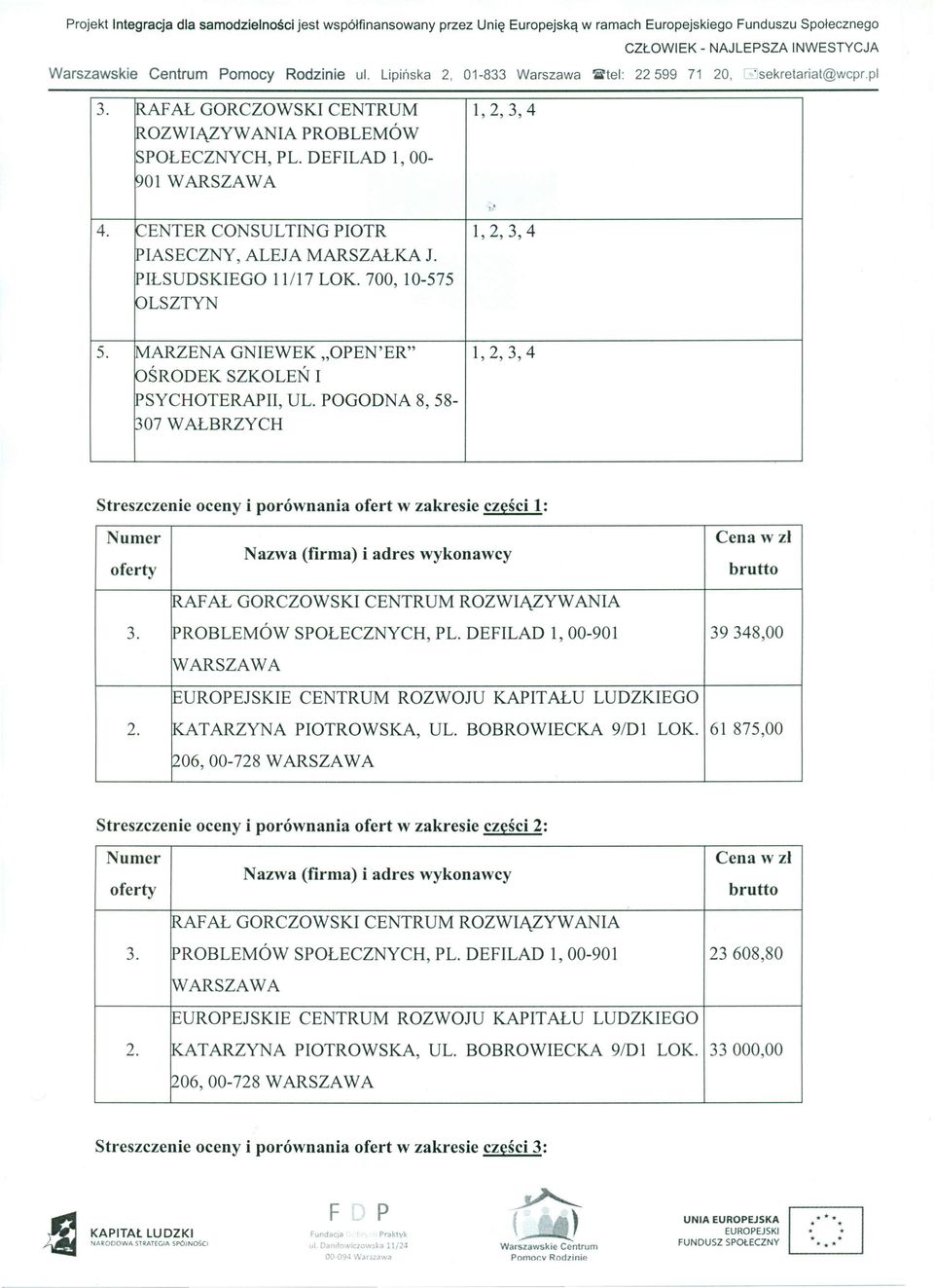 POGODNA 8, 58- ~07 WAŁBRZYCH Streszczenie oceny i porównania ofert w zakresie części l: umer Nazwa (firma) i adres wykonawcy RAF AŁ GORCZOWSKI CENTRUM ROZWIĄZYWANIA 3. PROBLEMÓW SPOŁECZNYCH, PL.