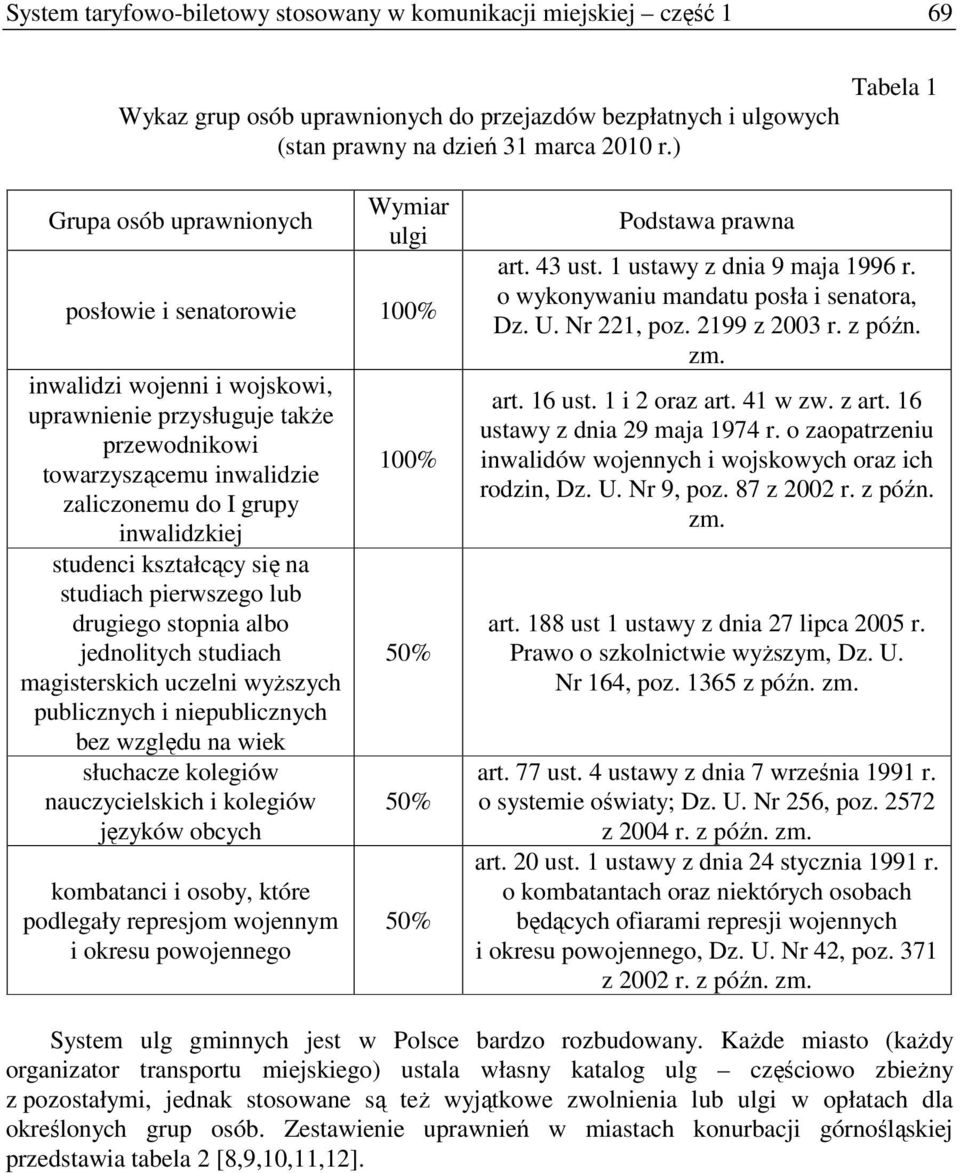 inwalidzkiej studenci kształcący się na studiach pierwszego lub drugiego stopnia albo jednolitych studiach magisterskich uczelni wyŝszych publicznych i niepublicznych bez względu na wiek słuchacze
