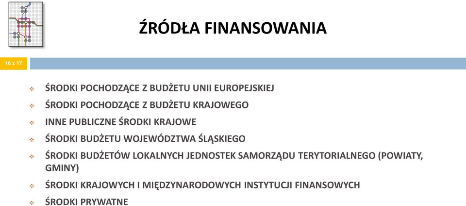 WOJEWÓDZTWA ŚLĄSKIEGO ŚRODKI BUDŻETÓW LOKALNYCH JEDNOSTEK SAMORZĄDU TERYTORIALNEGO