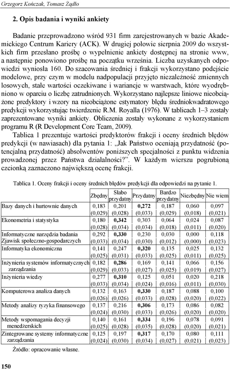 Liczba uzyskanych odpowiedzi wyniosła 160.