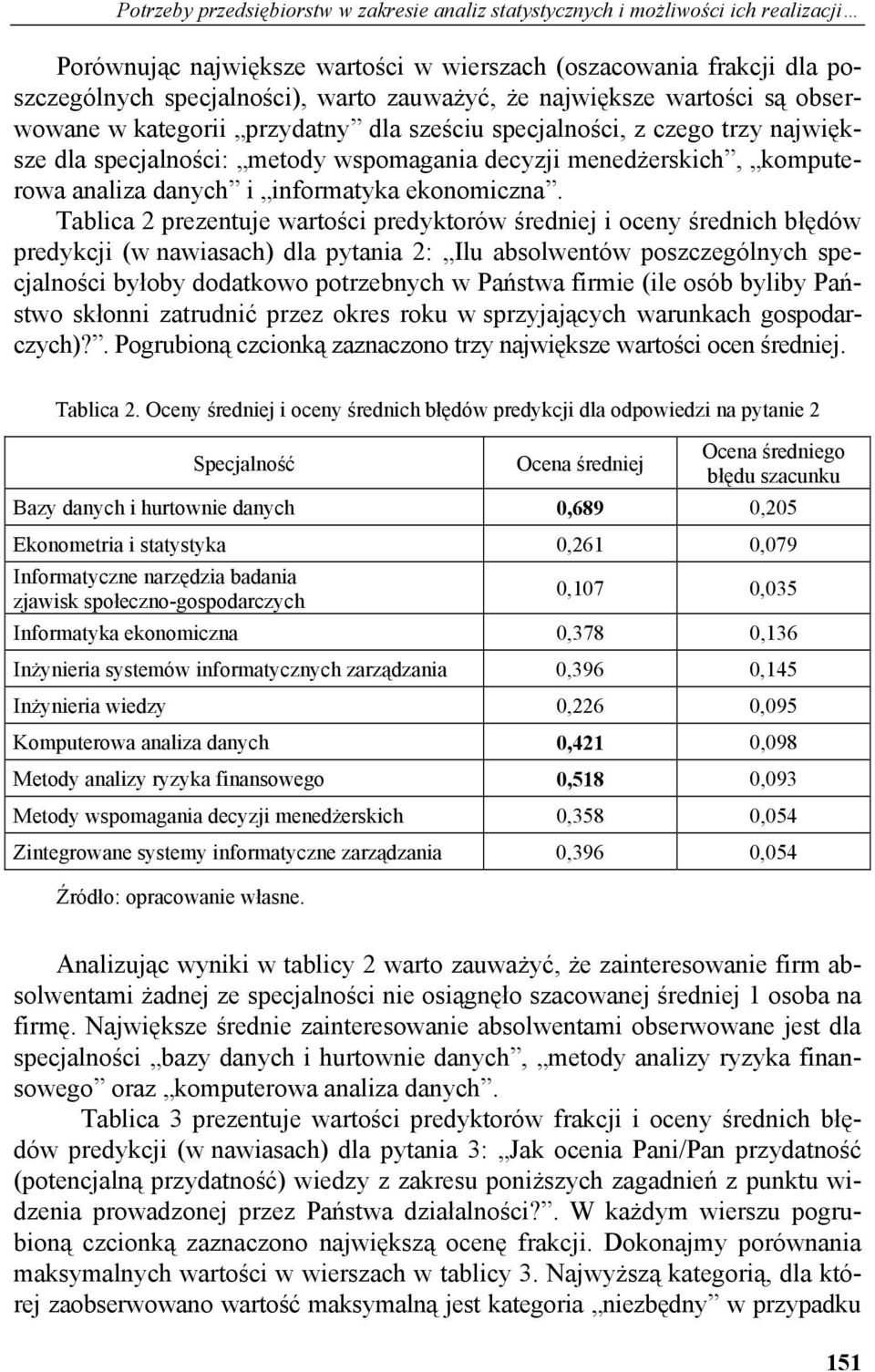 informatyka ekonomiczna.