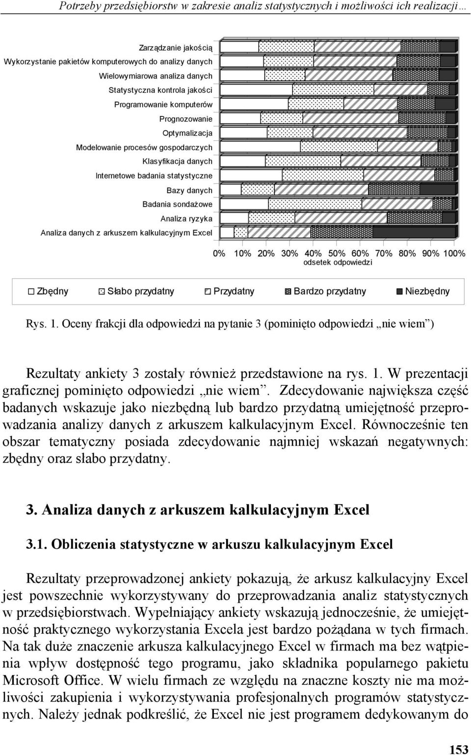 sondażowe Analiza ryzyka Analiza danych z arkuszem kalkulacyjnym Excel 0% 10% 20% 30% 40% 50% 60% 70% 80% 90% 100% odsetek odpowiedzi Zbędny Słabo przydatny Przydatny Bardzo przydatny Niezbędny Rys.