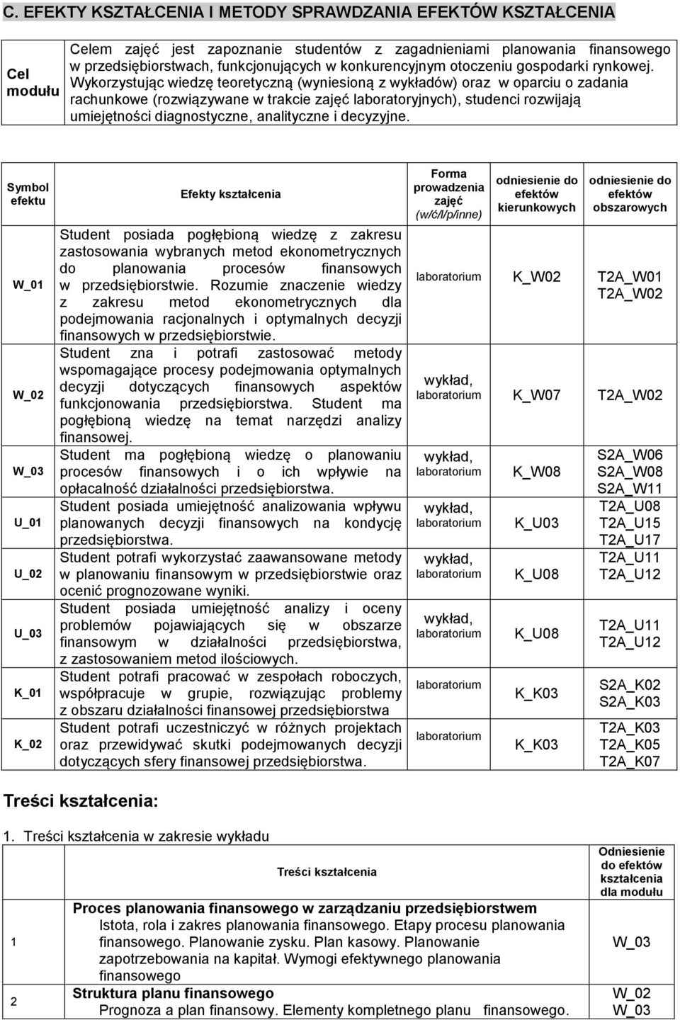 Wykorzystując wiedzę teoretyczną (wyniesioną z wykładów) oraz w oparciu o zadania rachunkowe (rozwiązywane w trakcie zajęć laboratoryjnych), studenci rozwijają umiejętności diagnostyczne, analityczne