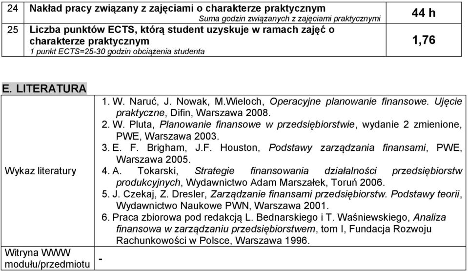 3. E. F. Brigham, J.F. Houston, Podstawy zarządzania finansami, PWE, Warszawa 2005. Wykaz literatury 4. A.