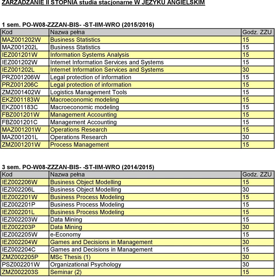 Systems 15 IEZ001202L Internet Information Services and Systems 30 PRZ001206W Legal protection of information 15 PRZ001206C Legal protection of information 15 ZMZ001402W Logistics Management Tools 15