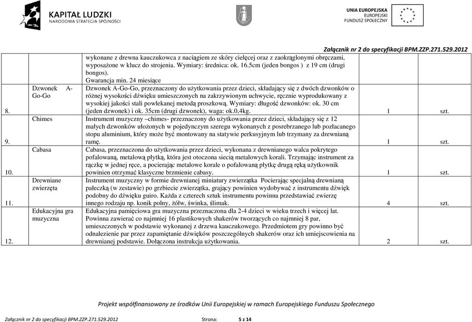 24 miesiące Dzwonek A- Dzwonek A-Go-Go, przeznaczony do uŝytkowania przez dzieci, składający się z dwóch dzwonków o Go-Go róŝnej wysokości dźwięku umieszczonych na zakrzywionym uchwycie, ręcznie