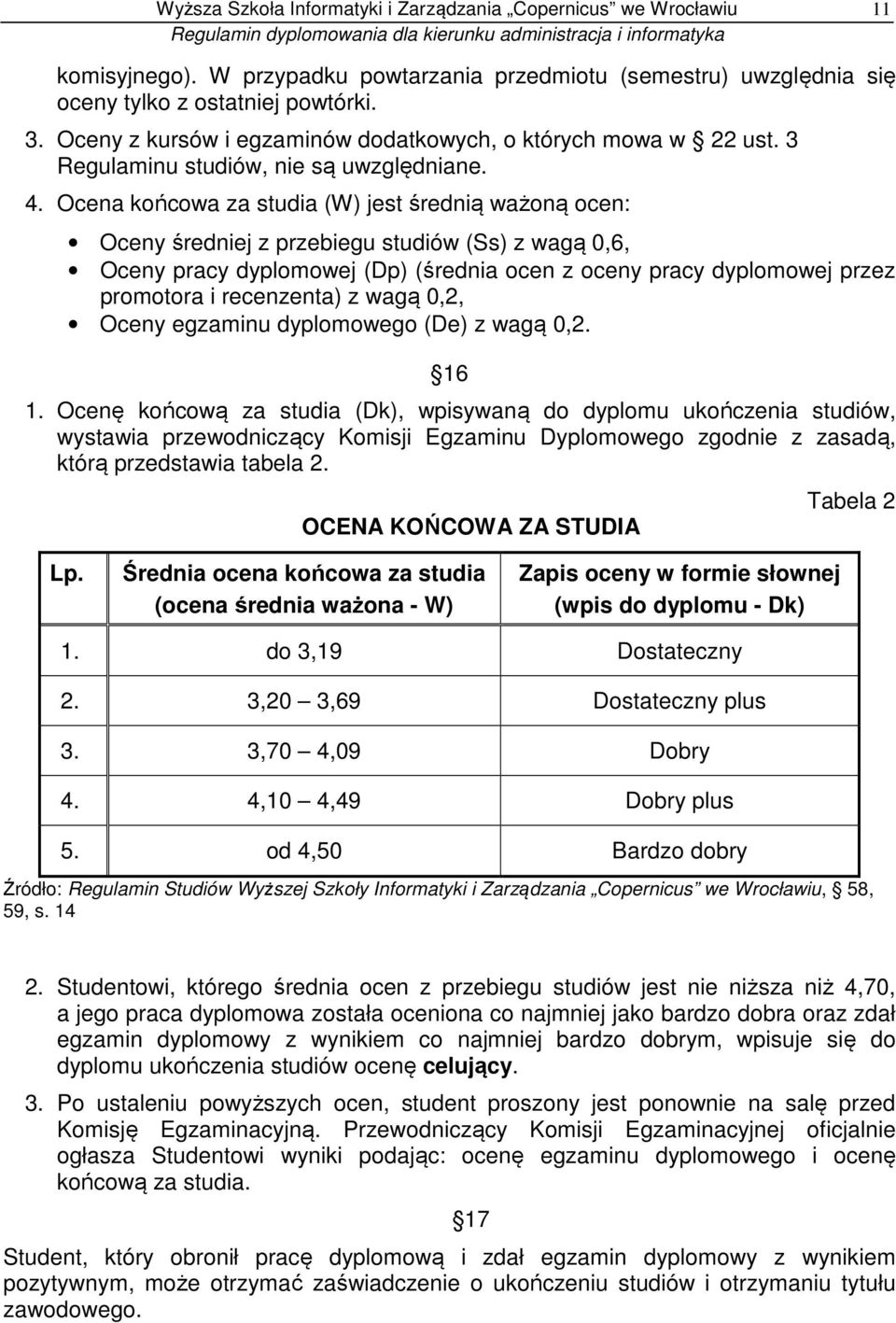 3 Regulaminu studiów, nie są uwzględniane. 4.