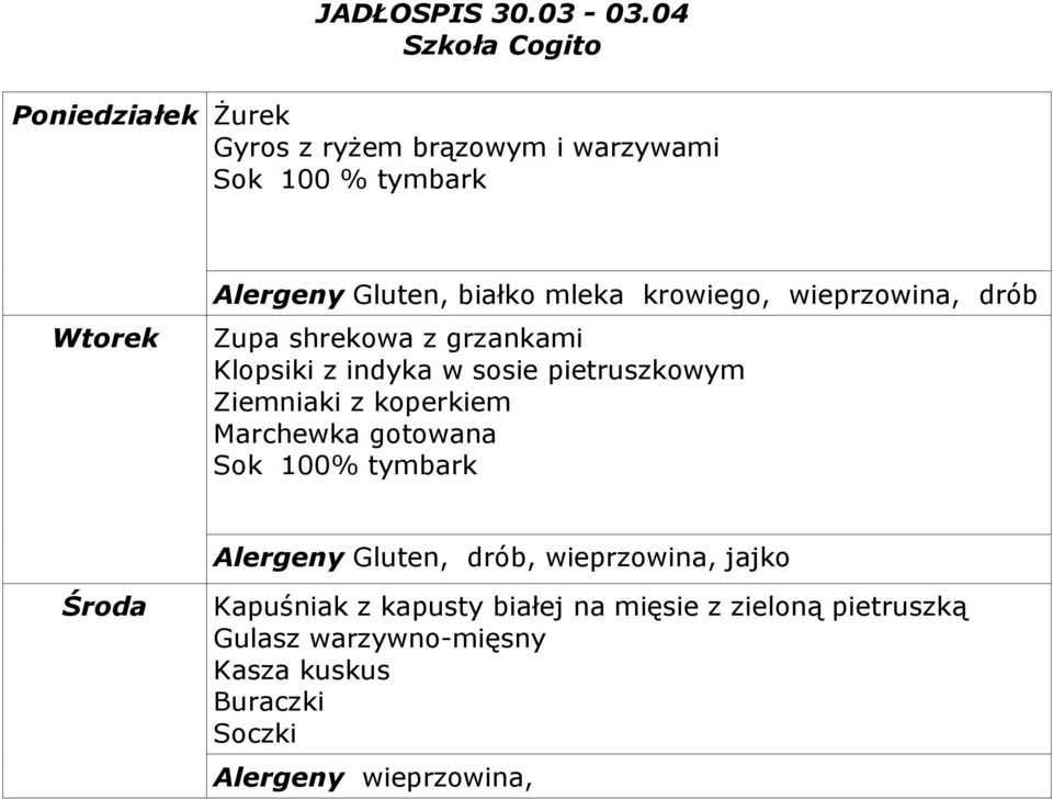shrekowa z grzankami Klopsiki z indyka w sosie pietruszkowym Marchewka