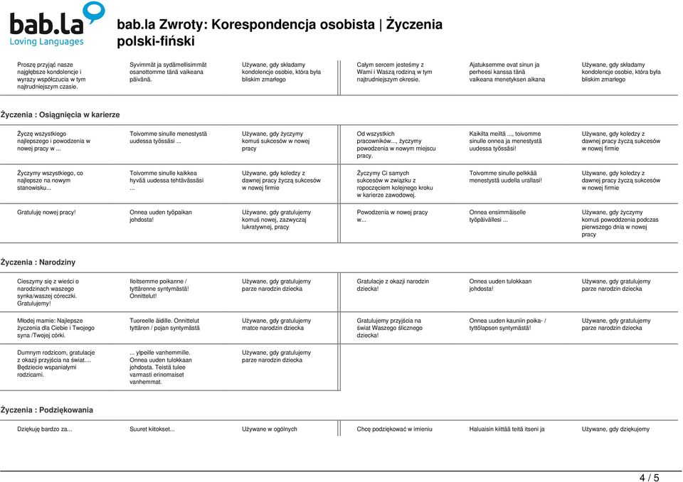 Ajatuksemme ovat sinun ja perheesi kanssa tänä vaikeana menetyksen aikana Życzenia : Osiągnięcia w karierze Życzę wszystkiego najlepszego i powodzenia w nowej pracy w.