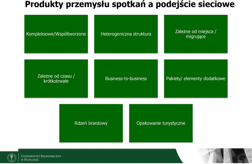 miejsca / migrujące Zależne od czasu / krótkotrwałe