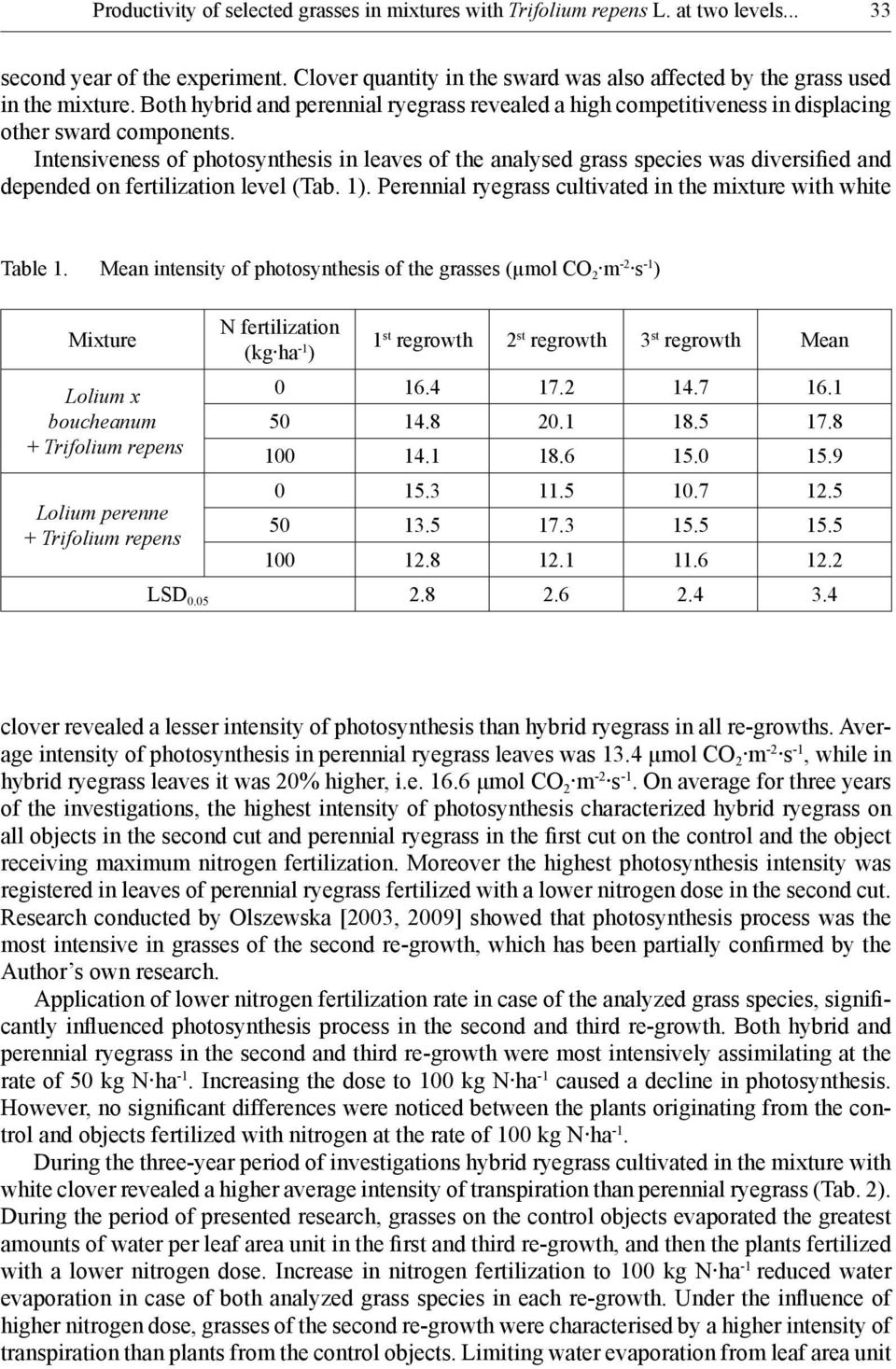 Intensiveness of photosynthesis in leaves of the analysed grass species was diversified and depended on fertilization level (Tab. 1). Perennial ryegrass cultivated in the mixture with white Table 1.
