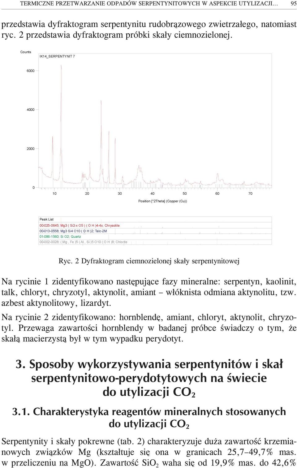 Counts IK14_SERPENTYNIT 7 6000 4000 2000 0 10 20 30 40 50 60 70 Position [ 2Theta] (Copper (Cu)) Peak List 00-025-0645; Mg3 ( Si2-x O5 ) ( O H )4-4x; Chrysotile 00-013-0558; Mg3 Si4 O10 ( O H )2;