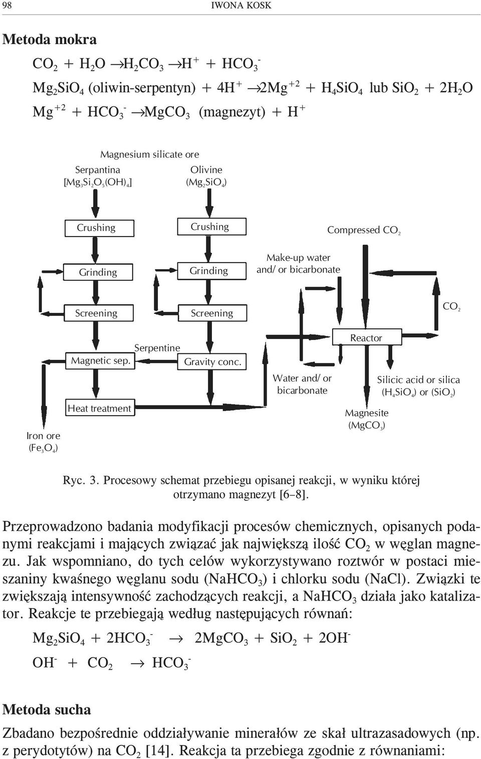 sep. Gravity conc. Heat treatment Water and/ or bicarbonate Reactor Magnesite (MgCO 3 ) Silicic acid or silica (H4SiO 4) or (SiO 2) Ryc. 3. Procesowy schemat przebiegu opisanej reakcji, w wyniku której otrzymano magnezyt [6 8].