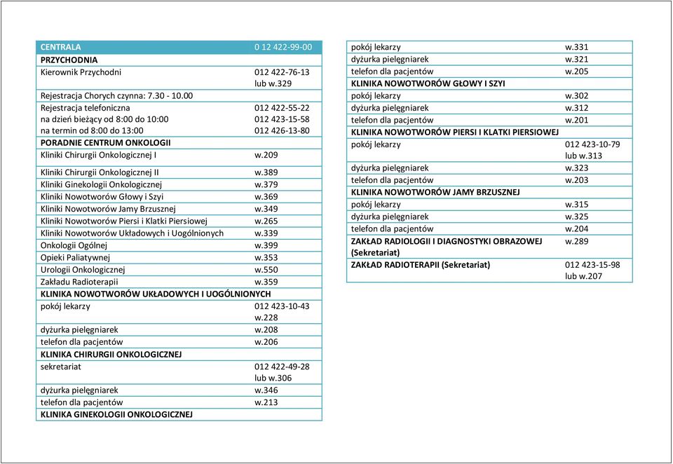 209 012 422-55-22 012 423-15-58 012 426-13-80 Kliniki Chirurgii Onkologicznej II w.389 Kliniki Ginekologii Onkologicznej w.379 Kliniki Nowotworów Głowy i Szyi w.