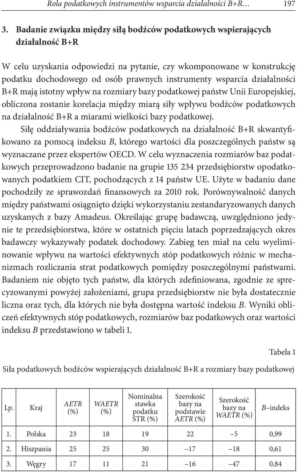 wsparcia działalności B+R mają istotny wpływ na rozmiary bazy podatkowej państw Unii Europejskiej, obliczona zostanie korelacja między miarą siły wpływu bodźców podatkowych na działalność B+R a