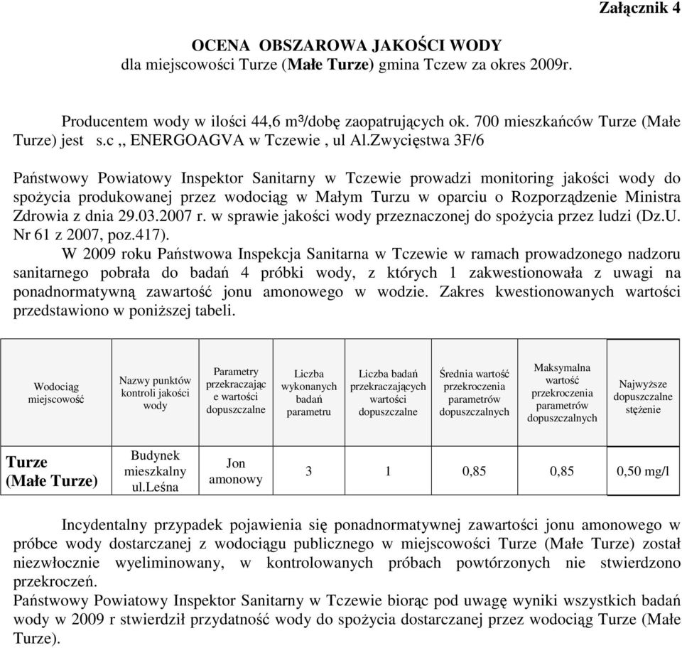 Zwycięstwa 3F/6 spoŝycia produkowanej przez wodociąg w Małym Turzu w oparciu o Rozporządzenie Ministra sanitarnego pobrała do badań 4 próbki wody, z których 1 zakwestionowała z uwagi na