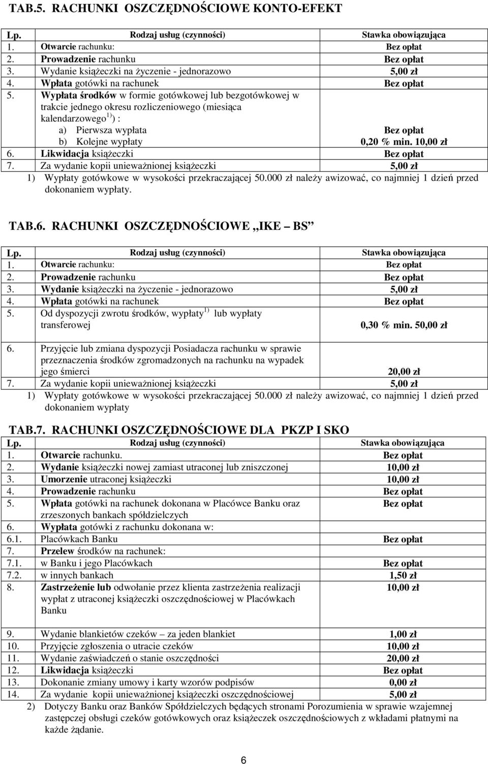 Likwidacja książeczki 7. Za wydanie kopii unieważnionej książeczki 5,00 zł 1) Wypłaty gotówkowe w wysokości przekraczającej 50.000 zł należy awizować, co najmniej 1 dzień przed dokonaniem wypłaty.