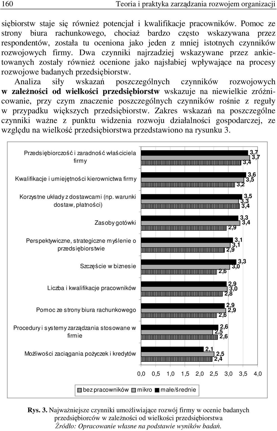 Dwa czynniki najrzadziej wskazywane przez ankietowanych zostały równie ocenione jako najsłabiej wpływajce na procesy rozwojowe badanych przedsibiorstw.