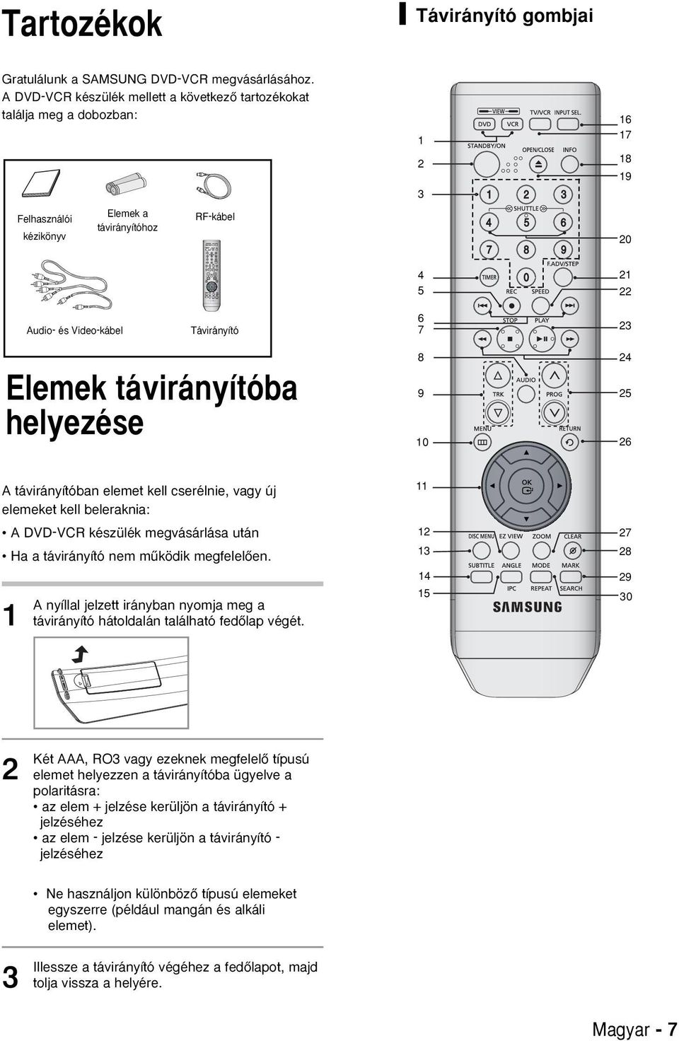helyezése 8 9 0 5 6 A távirányítóban elemet kell cserélnie, vagy új elemeket kell beleraknia: A - készülék megvásárlása után Ha a távirányító nem mıködik megfelelœen.
