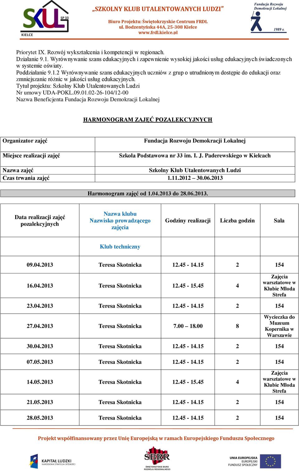 Tytuł projektu: Szkolny Klub Utalentowanych Ludzi Nr umowy UDA-POKL.09.01.