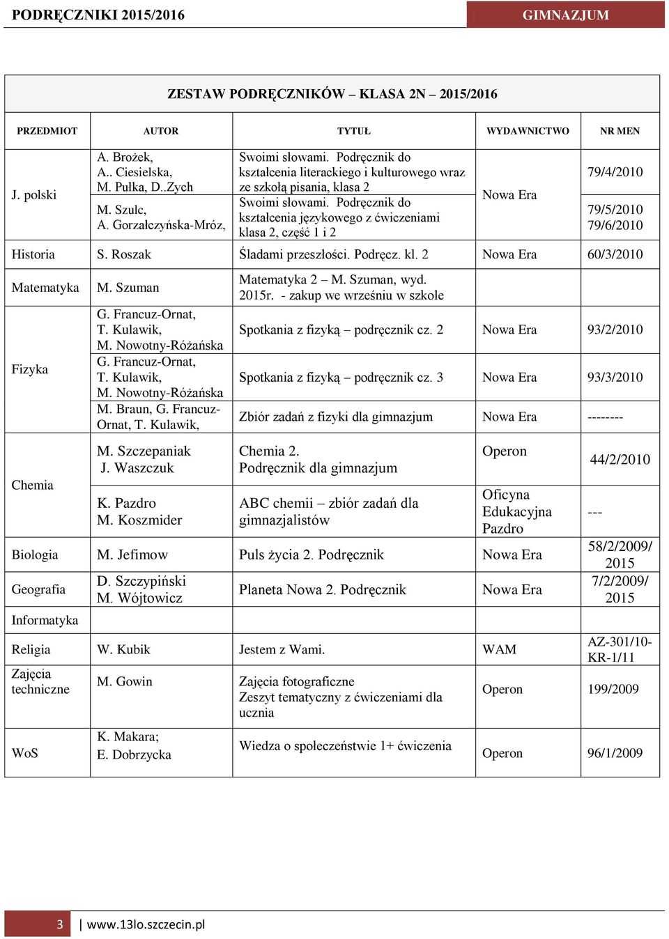 3 93/3/2010 Zbiór zadań z fizyki dla gimnazjum -- 2. Operon Biologia M. Jefimow Puls życia 2. Podręcznik Geografia Informatyka D. Szczypiński M. Wójtowicz Planeta Nowa 2. Podręcznik Religia W.