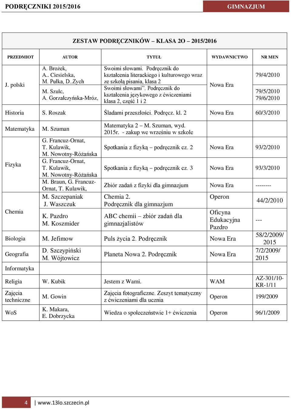 - zakup we wrześniu w szkole Spotkania z fizyką podręcznik cz. 2 93/2/2010 Spotkania z fizyką podręcznik cz. 3 93/3/2010 Zbiór zadań z fizyki dla gimnazjum -- 2. Operon Biologia M.