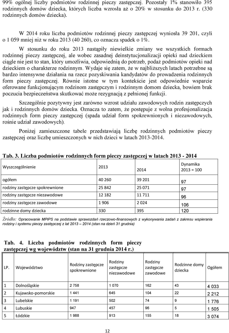 W stosunku do roku 2013 nastąpiły niewielkie zmiany we wszystkich formach rodzinnej pieczy zastępczej, ale wobec zasadnej deinstytucjonalizacji opieki nad dzieckiem ciągle nie jest to stan, który