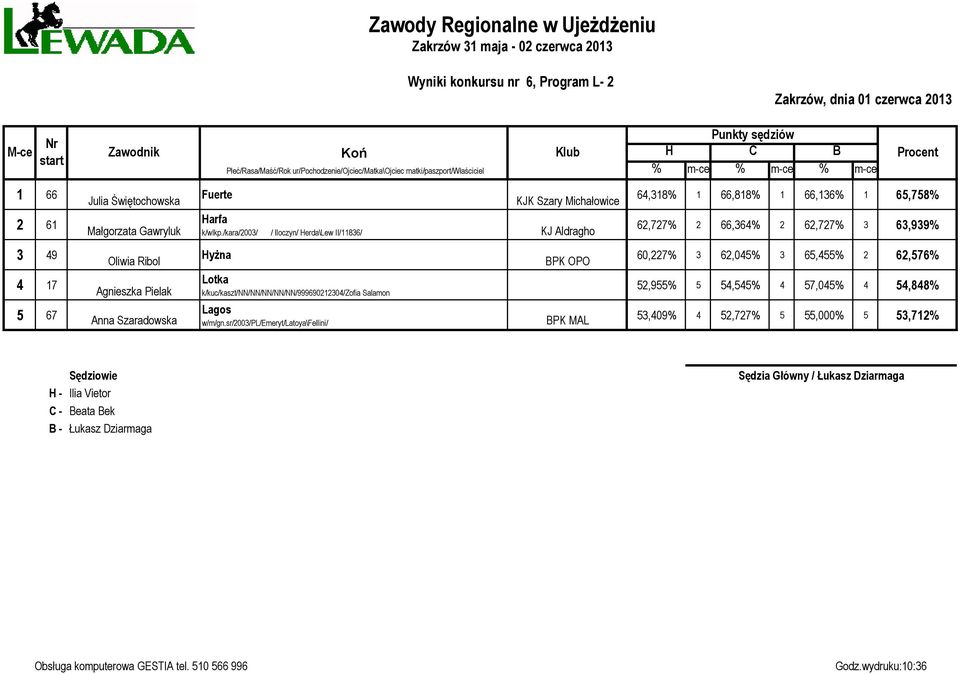 Anna Szaradowska Hyżna Lotka k/kuc/kaszt/nn/nn/nn/nn/nn/999690212304/zofia Salamon Lagos w/m/gn.