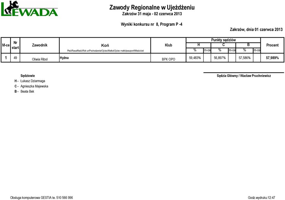 57,586% 57,989% H - Łukasz Dziarmaga C - Agnieszka Majewska B -