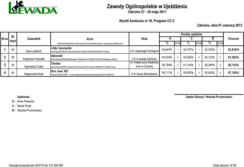 H/Akita\/Acord II/DE431316630305/Bogusła Wójcik Chester w/han/siwa/2005/pol/carbid II/Pik Dame Z\Pik Senior/616009630117405/A.