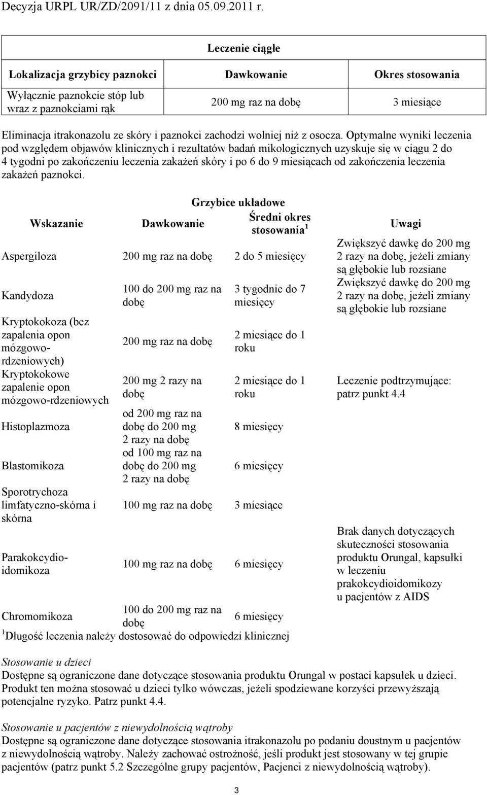 Optymalne wyniki leczenia pd względem bjawów klinicznych i rezultatów badań miklgicznych uzyskuje się w ciągu 2 d 4 tygdni p zakńczeniu leczenia zakażeń skóry i p 6 d 9 miesiącach d zakńczenia