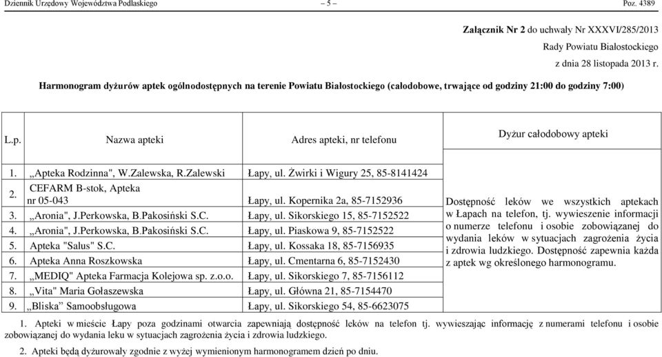 godziny 7:00) L.p. Nazwa apteki Adres apteki, nr telefonu Dyżur całodobowy apteki 1. Apteka Rodzinna", W.Zalewska, R.Zalewski Łapy, ul. Żwirki i Wigury 25, 85-8141424 2.