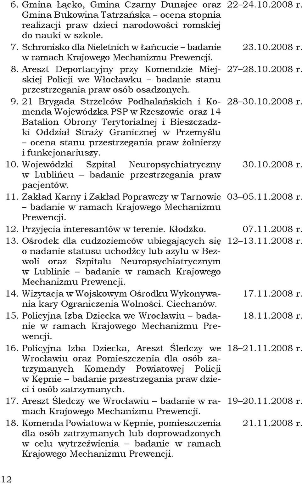 9. 21 Brygada Strzelców Podhalańskich i Komenda Wojewódzka PSP w Rzeszowie oraz 14 28 30.10.2008 r.