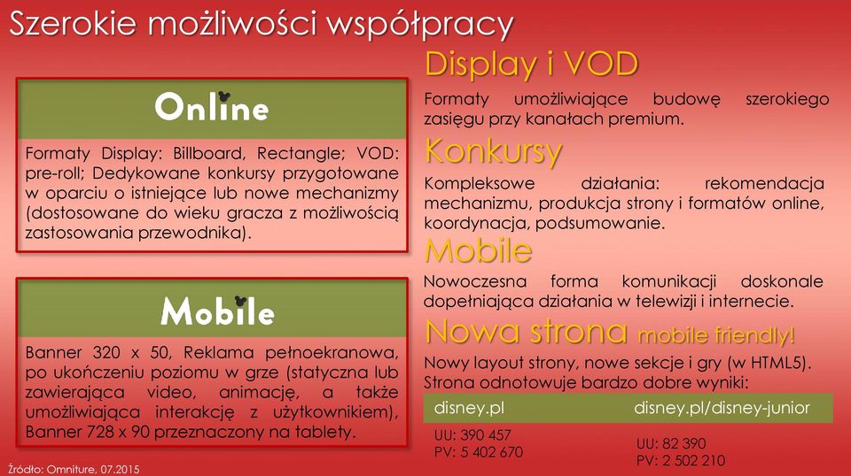 Banner 320 x 50, Reklama pełnoekranowa, po ukończeniu poziomu w grze (statyczna lub zawierająca video, animację, a także umożliwiająca interakcję z użytkownikiem), Banner 728 x 90 przeznaczony na