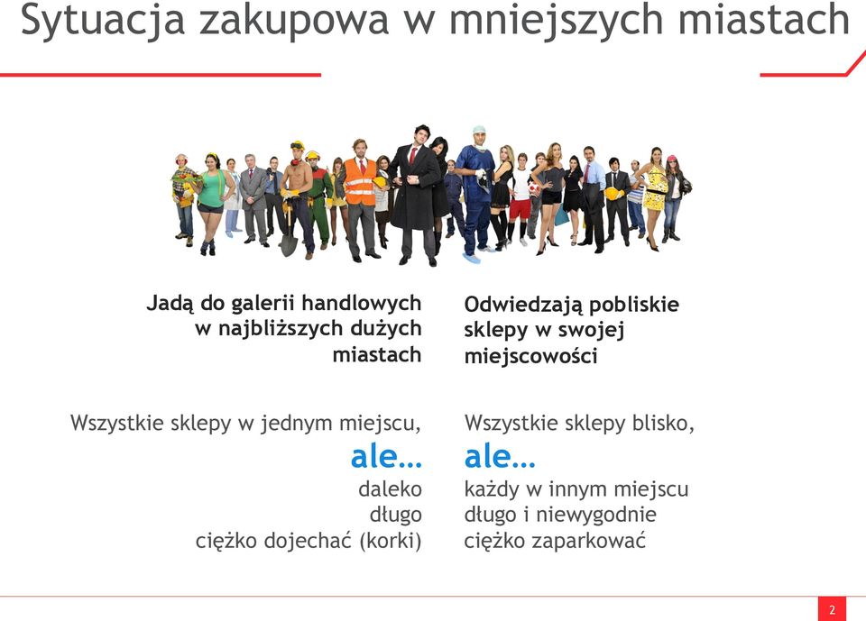 Wszystkie sklepy w jednym miejscu, ale daleko długo ciężko dojechać (korki)