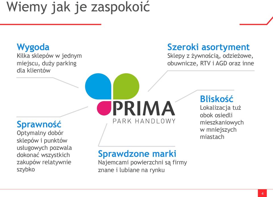 usługowych pozwala dokonać wszystkich zakupów relatywnie szybko Sprawdzone marki Najemcami powierzchni są
