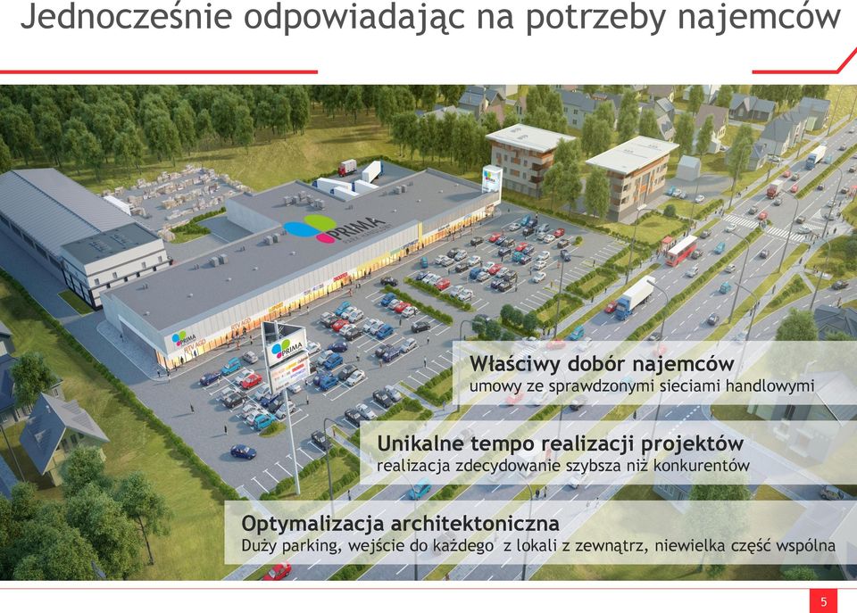 realizacja zdecydowanie szybsza niż konkurentów Optymalizacja