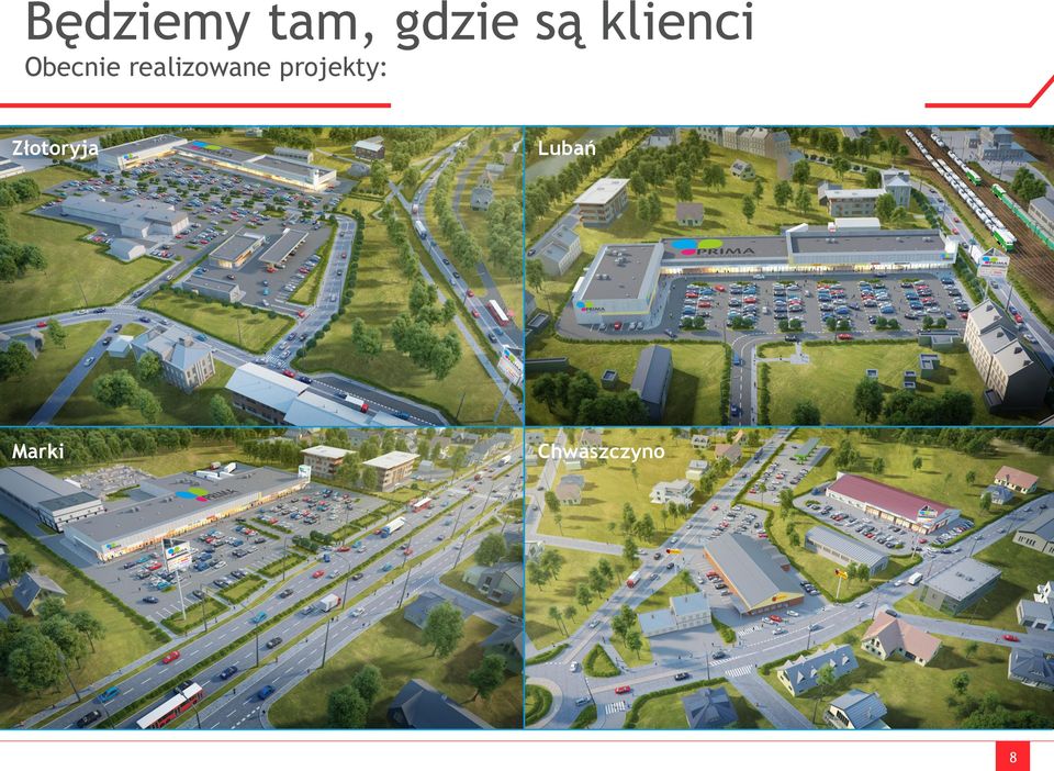 realizowane projekty: