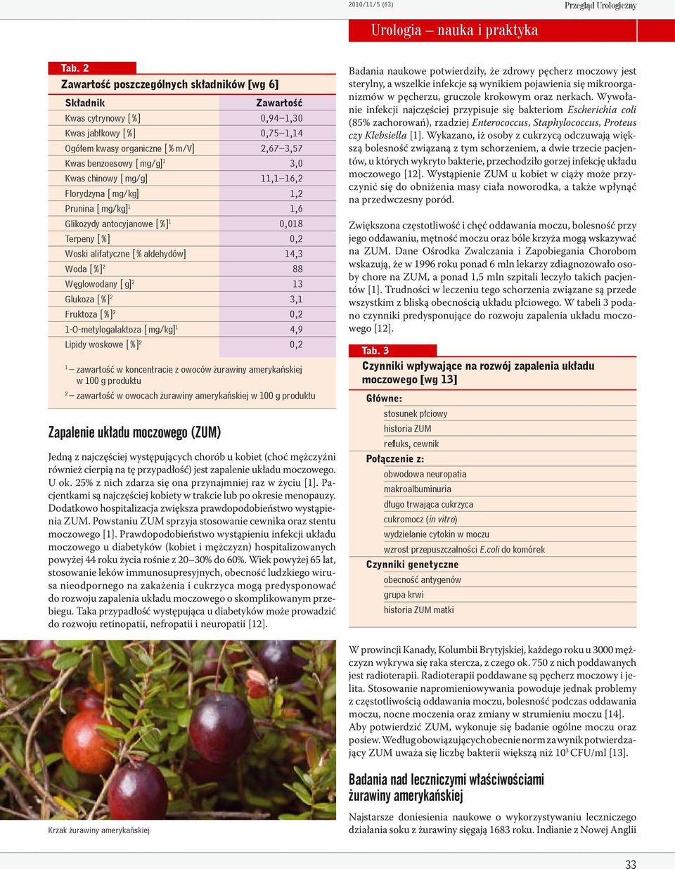 [mg/kg] 1 Glikozydy antocyjanowe [%] 1 Terpeny [%] Woski alifatyczne [% aldehydów] Woda [%] 2 Węglowodany [g] 2 Glukoza [%] 2 Fruktoza [%] 2 1-O-metylogalaktoza [mg/kg] 1 Lipidy woskowe [%] 2